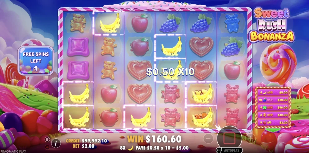Sweet Rush Bonanza Slot